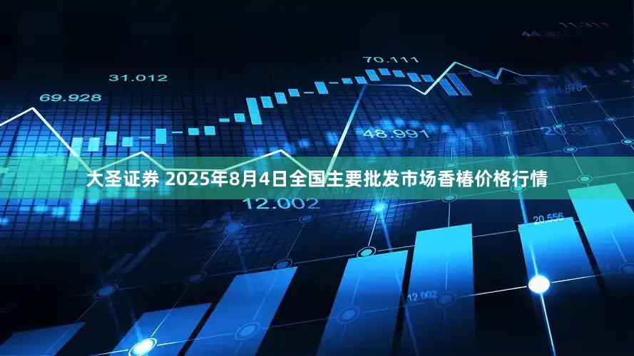 大圣证券 2025年8月4日全国主要批发市场香椿价格行情